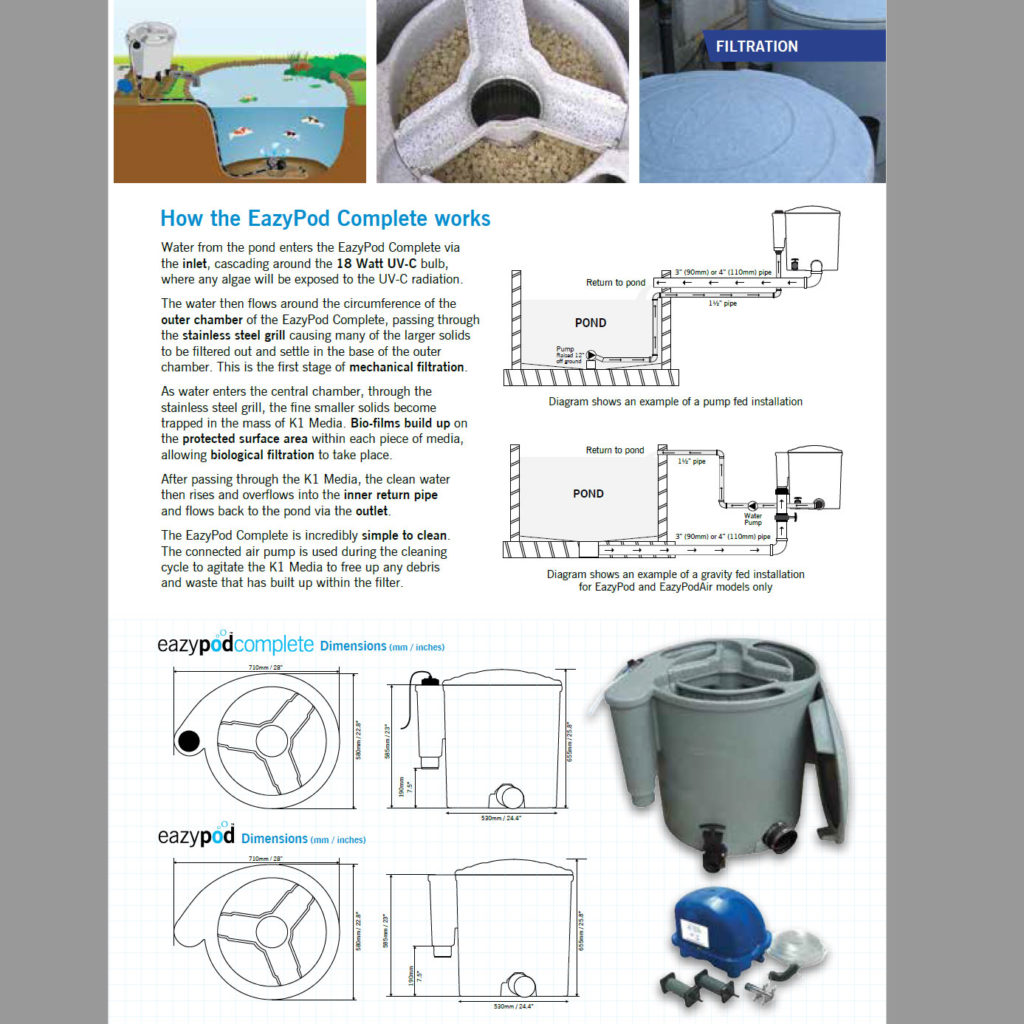 Evolution Aqua Eazy Pod (Filters 2640 Gallons with Fish) EAZYPOD